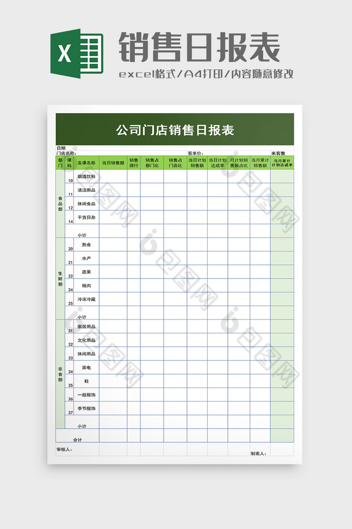 公司门店销售日报表excel模板