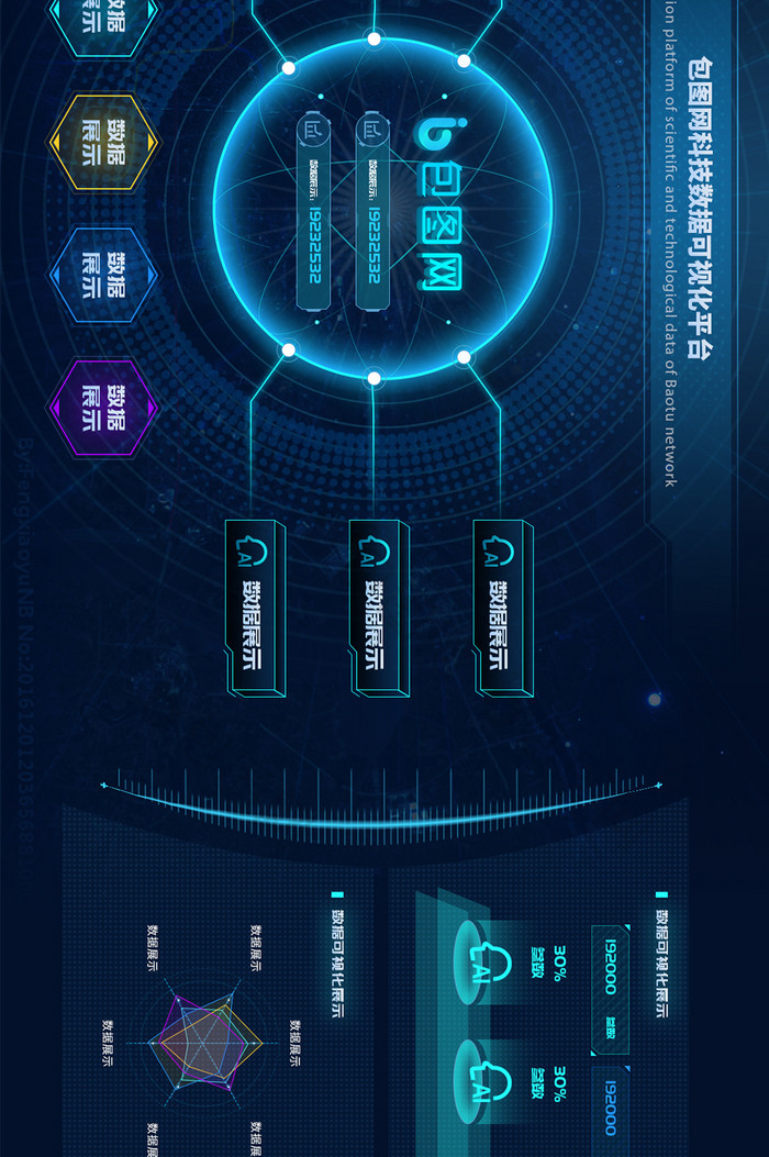 深色科技感数据可视化超级大屏数据分析pc