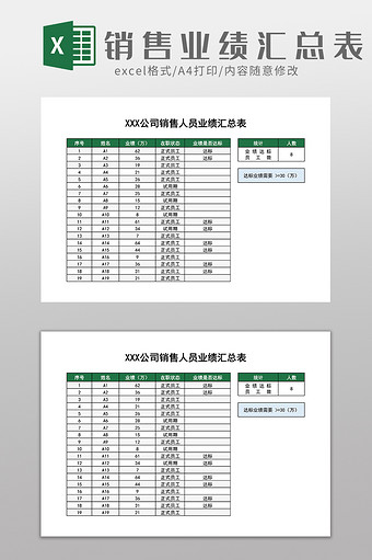 人事行政销售业绩汇总excel模板图片