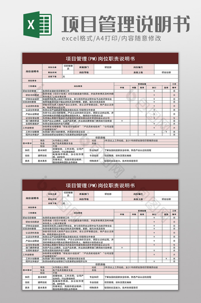 项目管理岗位职责说明书excel模板图片图片