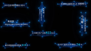 大气科技商务点线面字幕条AE模板