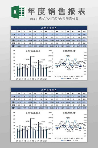 年度销售报表Excel模板图片