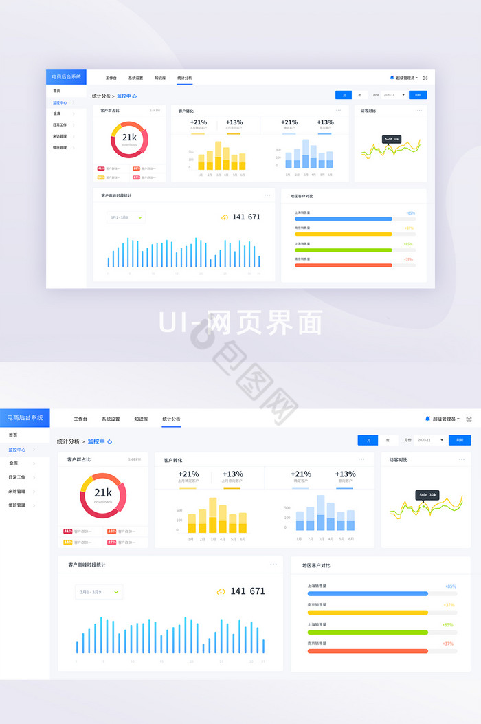 白色后台管理系统数据监测首页UI网页界面