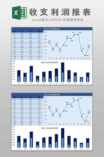 收支利润报表Excel模板图片