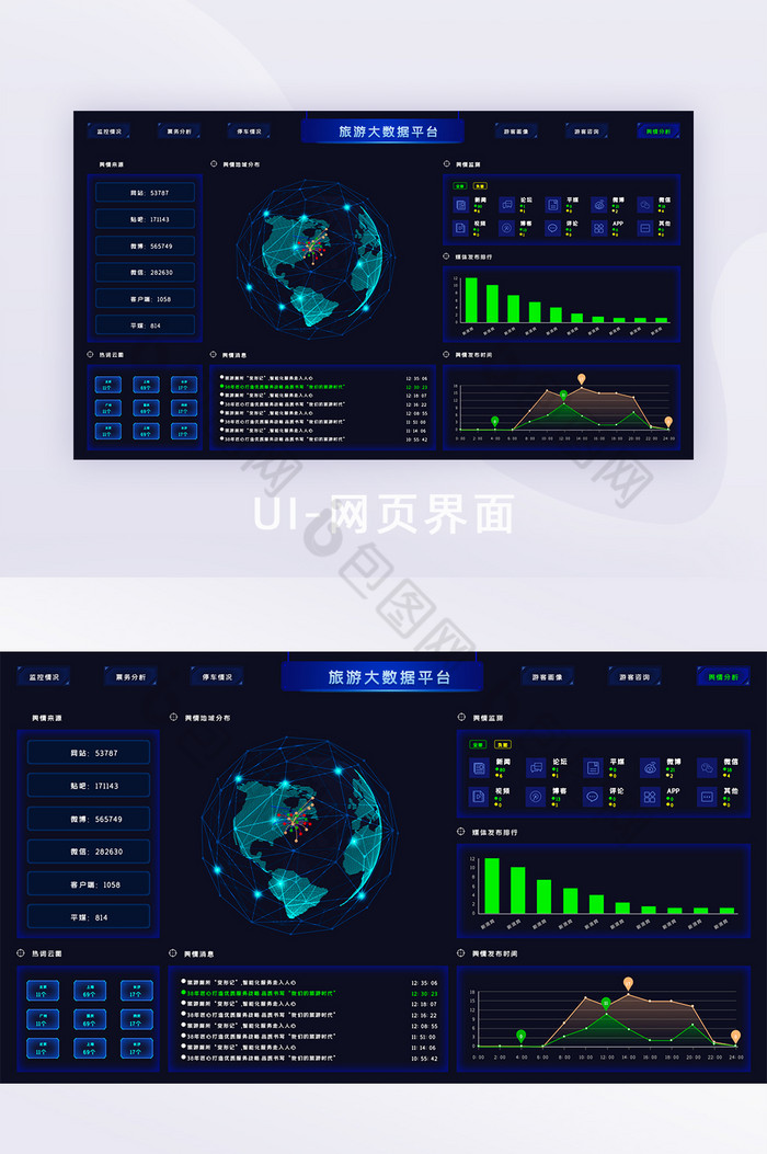 旅游平台大数据系统后台可视化数据网页UI图片图片