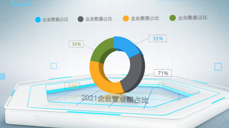 简洁科技企业数据图表宣传AE模板