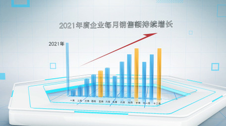 简洁科技企业数据图表宣传AE模板