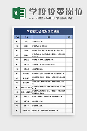 学校校委会成员岗位职责excel模板图片