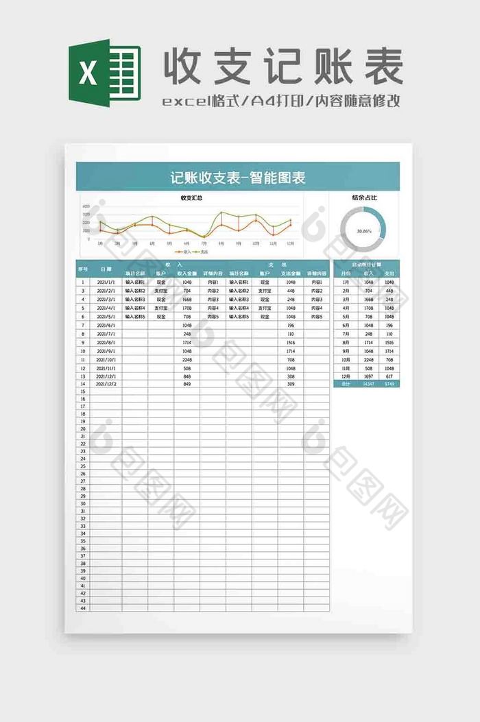 财务记账收支表智能图表Excel模板图片图片