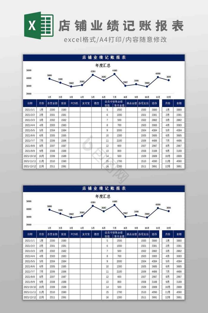 店铺业绩记账报表Excel模板