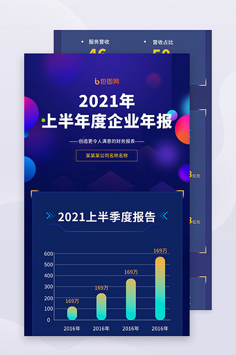 公司报表企业业绩年度报表报告H5信息长图图片