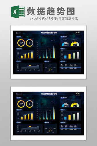 财务可视化分析数据走势报表Excel模板图片