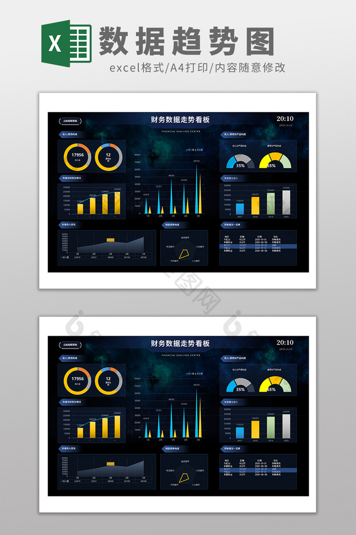 财务可视化分析数据走势报表Excel模板图片图片