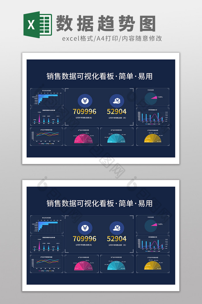 销售数据分析数据走势图可视化报表模板图片图片