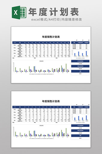 可视化公司年度销售计划表Excel模板图片