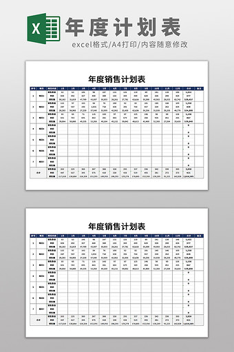 企业年度销售计划表Excel模板