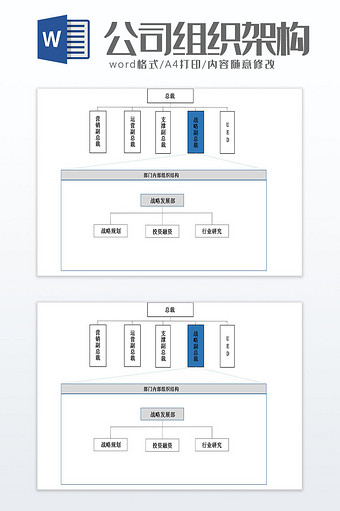 公司组织架构word模板图片