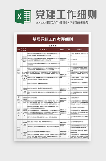 基层党建工作考评细则excel模板图片