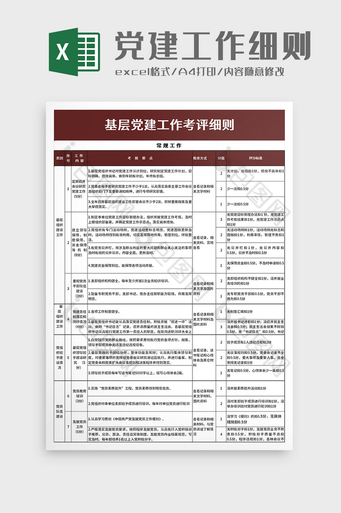 基层党建工作考评细则excel模板图片图片