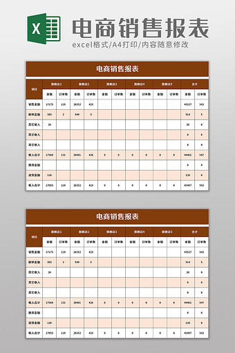 电商销售报表excel模板图片