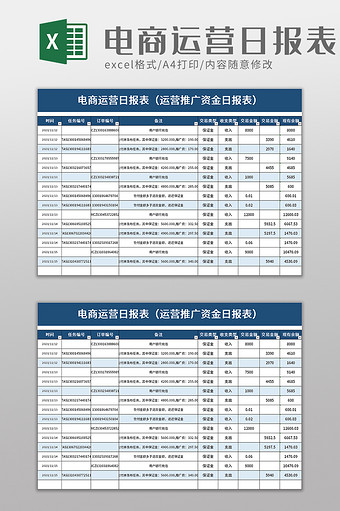 简洁电商运营日报表excel模板图片