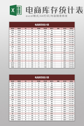 电商库存统计表excel模板图片