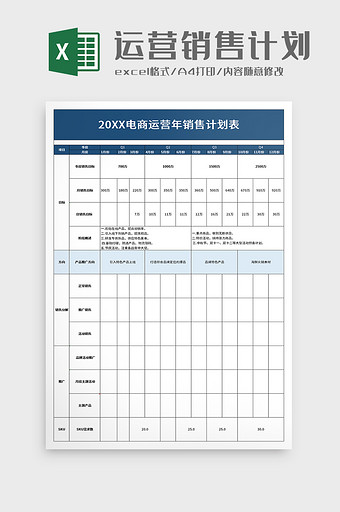 电商运营年销售计划表excel模板图片