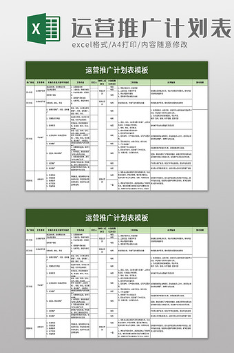 运营推广计划表excel模板图片