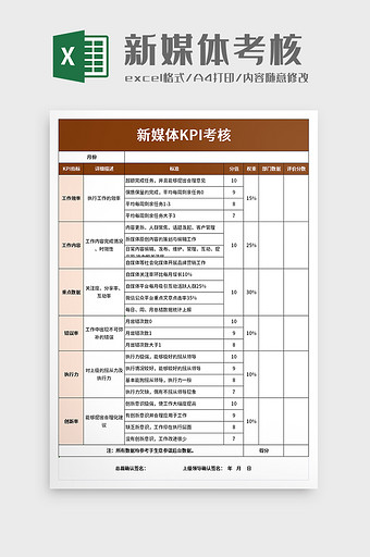 新媒体KPI考核excel模板图片