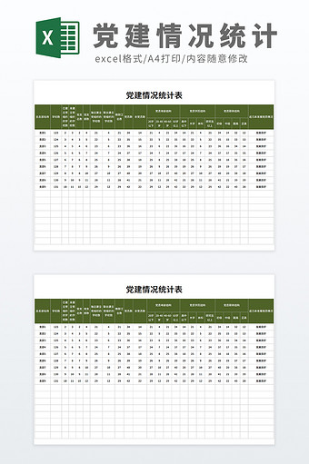 党政机关政府单位党建情况统计表图片