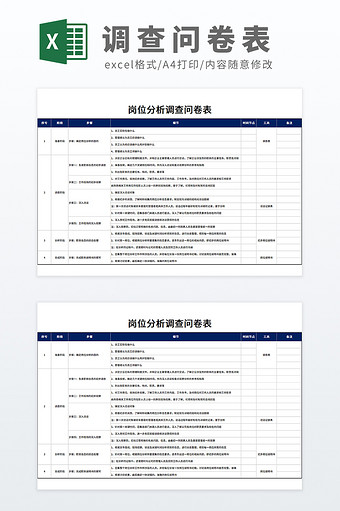 人力资源薪酬调查分析调查问卷表图片