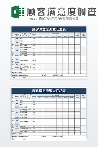 顾客满意度调查汇总表excel模板图片