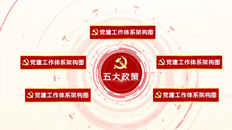 企业党政红色大气结构图分类架构图AE模板