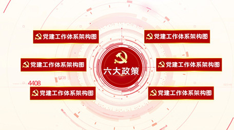 企业党政红色大气结构图分类架构图AE模板
