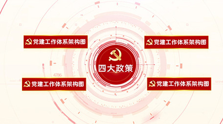 企业党政红色大气结构图分类架构图AE模板