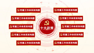 <strong>企业</strong>党政红色大气结构图分类架构图AE模板