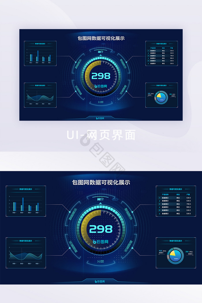 深色科技数据可视化仪表盘设计数据展示