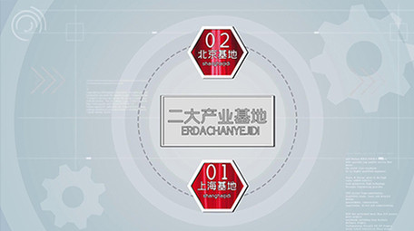 科技企业链接分类展示会声会影模版