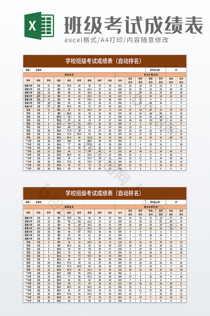 学校班级考试成绩表excel模板图片图片