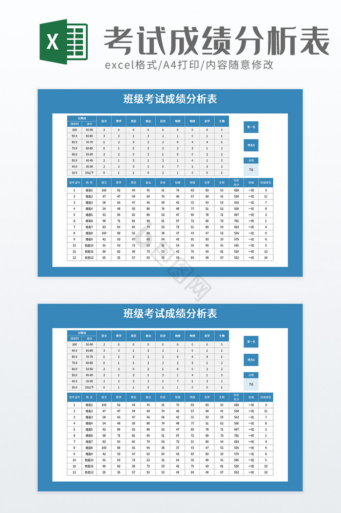 学校班级考试成绩分析表excel模板