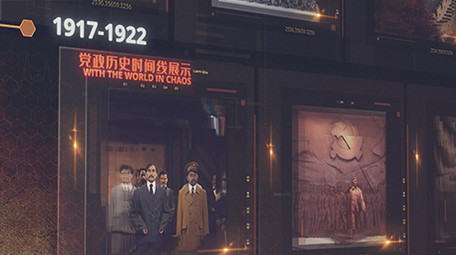 党政历史时间线图文展示AE模板