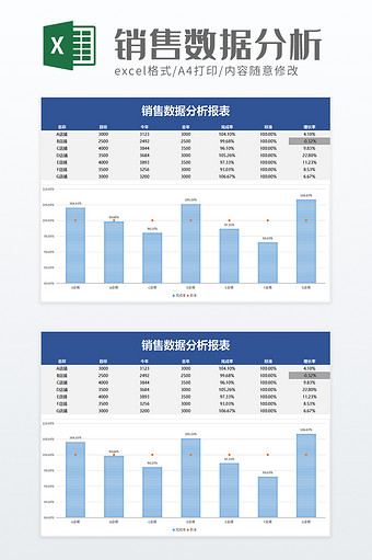 销售数据分析报表excel模板