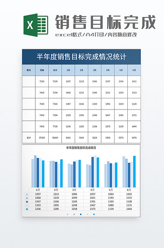 半年度销售目标完成情况统计excel模板图片