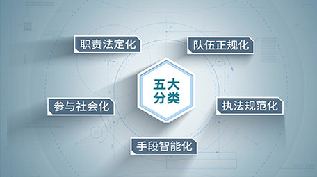 企业简洁科技结构图分类AE模板