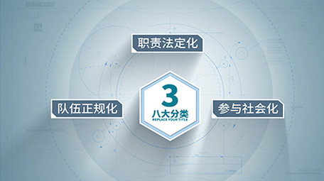 企业简洁科技结构图分类AE模板