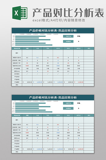 产品价格对比分析表excel模板图片