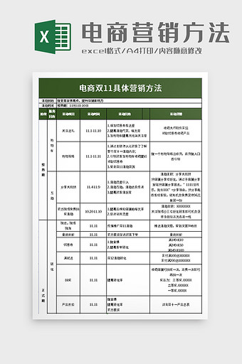 电商双11具体营销方法excel模板图片