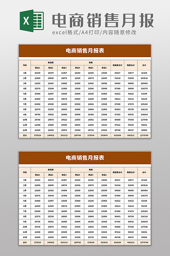 电商销售月报表excel模板图片