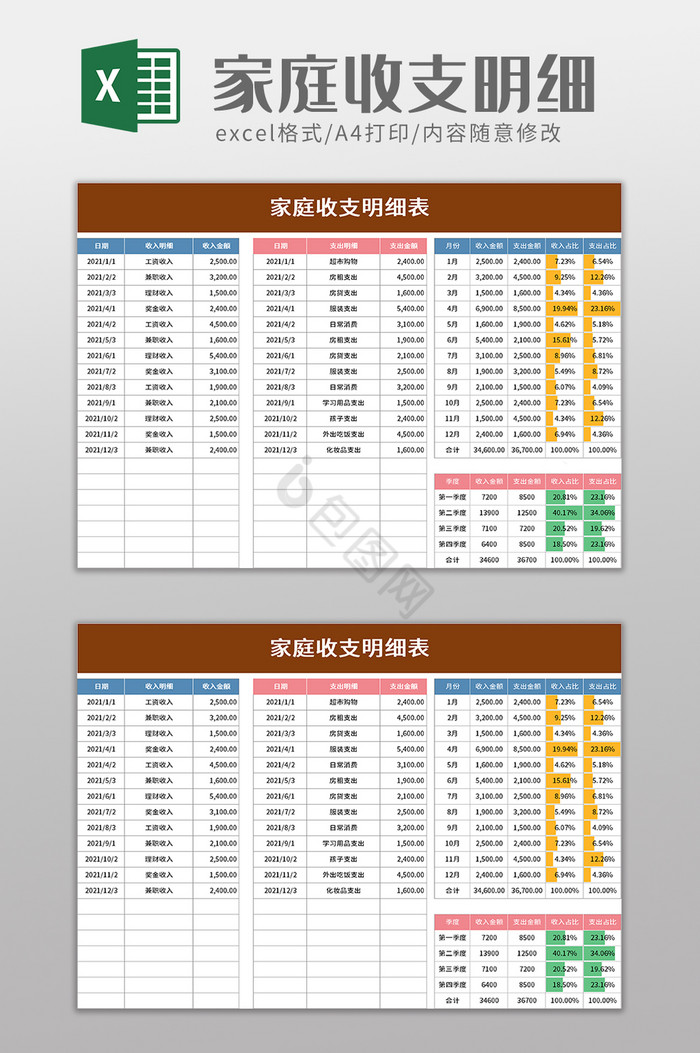 家庭收支明细表excel模板