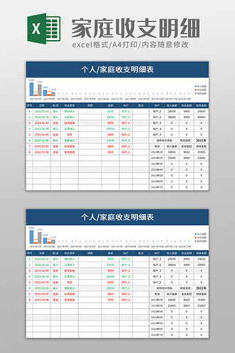 家庭收支明细excel模板图片